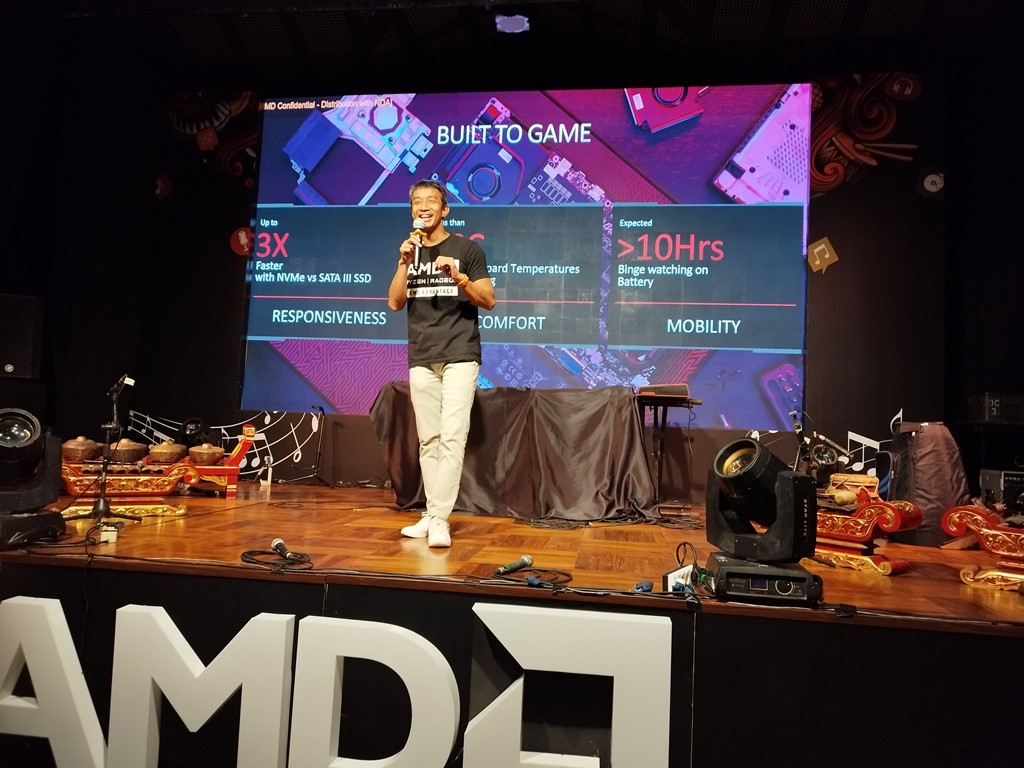 inovasi AMD dalam transformasi musik digital